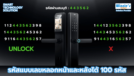 กลอนประตูสมาร์ทดิจิตอลล็อค SebO JIDOOR S5 CAMERA แบบมีกล้องตาแมว_7